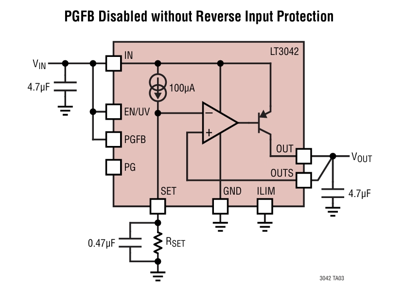 GM1200 | 200mA, 20V, 超低噪声、超高PSRR, 射频线性稳压LDO电源