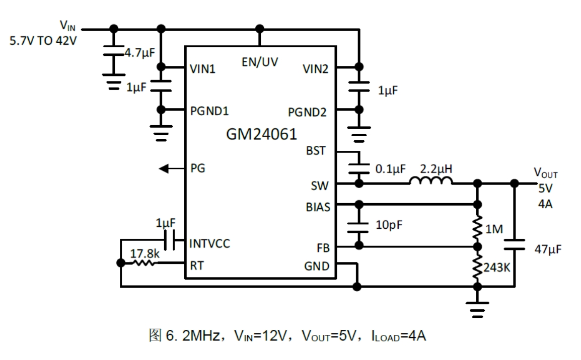GM2406 | 40V、4A/6A 低EMI 同步降压稳压器