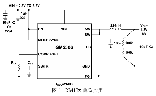 GM2506国产替代TPS62816_5V@6A同步降压变换器